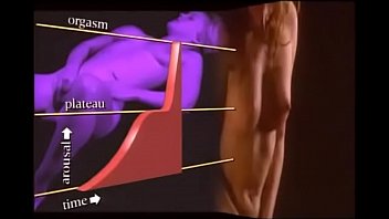 женщина кончает