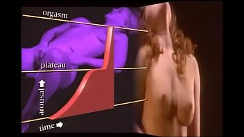 женщина кончает