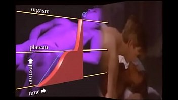 женщина кончает