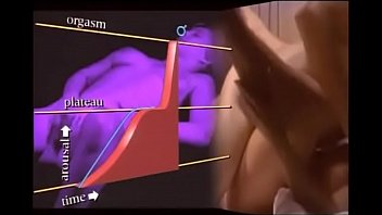 женщина кончает