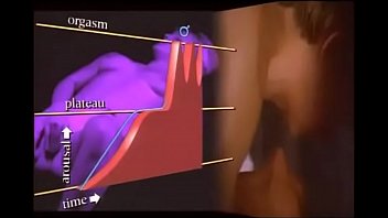 женщина кончает