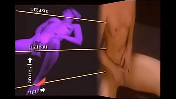 женщина кончает