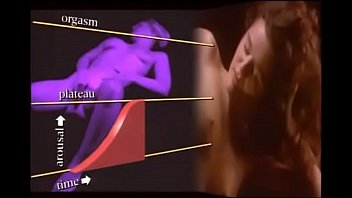 женщина кончает