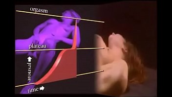 женщина кончает