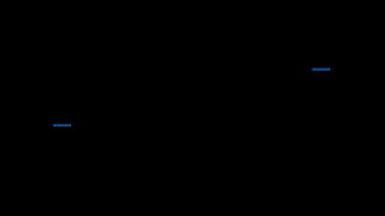 Kiara lord blonde bombshell got me sweating hard