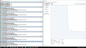 I7 6700k takes huge load from prime95