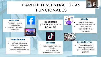 Compañeros exitados en una noche loca