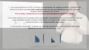 Careca Apresentador thumbnail