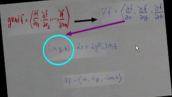 Gradiente de uma função ciências exatas