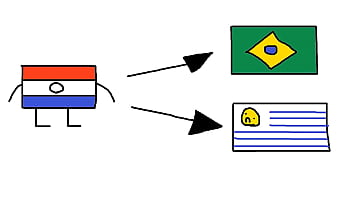 La liada de la triple alianza o latan contra todos