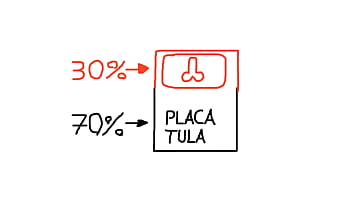 La liada de la triple alianza o latan contra todos