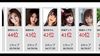無修正アダルト動画に出演している日本人のセクシー女優ランキング50選
