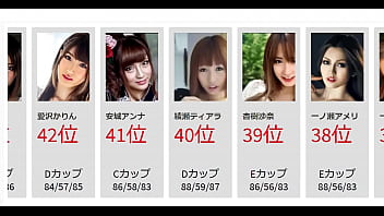 無修正アダルト動画に出演している日本人のセクシー女優ランキング50選