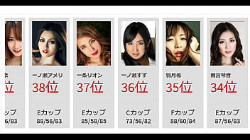 無修正アダルト動画に出演している日本人のセクシー女優ランキング50選