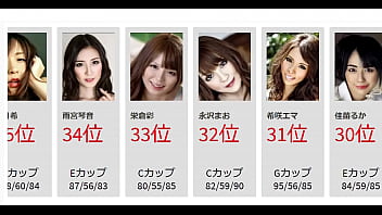 無修正アダルト動画に出演している日本人のセクシー女優ランキング50選