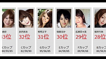 無修正アダルト動画に出演している日本人のセクシー女優ランキング50選