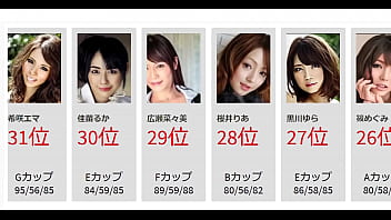 無修正アダルト動画に出演している日本人のセクシー女優ランキング50選