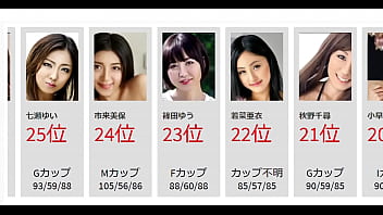 無修正アダルト動画に出演している日本人のセクシー女優ランキング50選