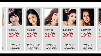 無修正アダルト動画に出演している日本人のセクシー女優ランキング50選