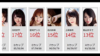 無修正アダルト動画に出演している日本人のセクシー女優ランキング50選
