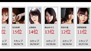 無修正アダルト動画に出演している日本人のセクシー女優ランキング50選