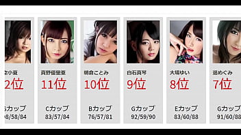 無修正アダルト動画に出演している日本人のセクシー女優ランキング50選