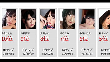 無修正アダルト動画に出演している日本人のセクシー女優ランキング50選