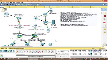 Ccna tipo prueba 2