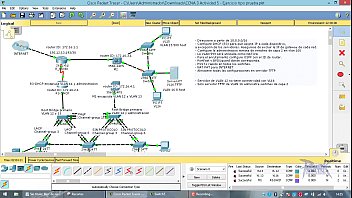 Ccna tipo prueba 2
