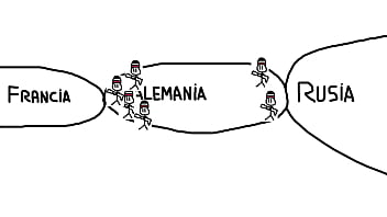 Primera gu3rr4 mundial r