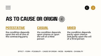 Lecture video about law on obligations and contracts