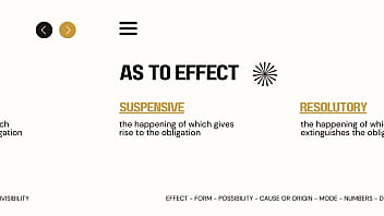 Lecture video about law on obligations and contracts