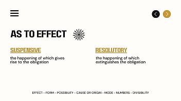 Lecture video about law on obligations and contracts