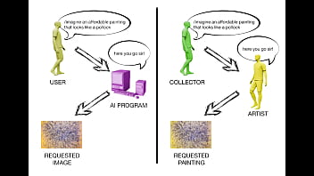 Ai rapporto dil tralali tralala