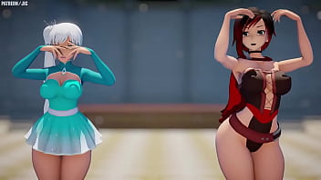 Rwby mmd r18