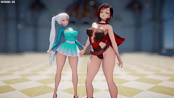 Rwby mmd r18