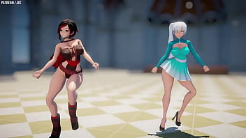 Rwby Mmd R18 thumbnail