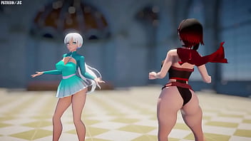 Rwby mmd r18