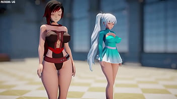 Rwby mmd r18