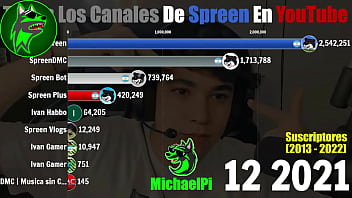 El hinmo de los grafiqueros remix alejo valero dandata