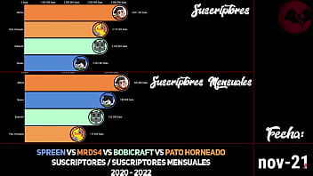 El hinmo de los grafiqueros remix alejo valero dandata