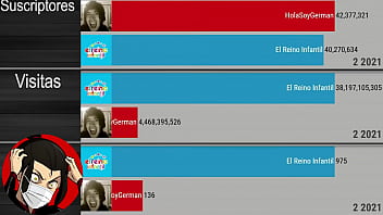 El Hinmo De Los Grafiqueros Remix Mrgalaxy Alejo Valero Dandata thumbnail