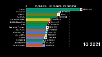 El hinmo de los grafiqueros remix alejo valero dandata