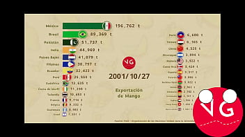 El Hinmo De Los Grafiqueros Remix Mrgalaxy Alejo Valero Dandata thumbnail