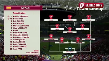 Duro cogen a costa rica