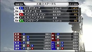 エリザベス女王杯