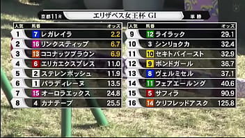 エリザベス女王杯