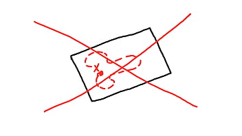 América el nuevo mundo