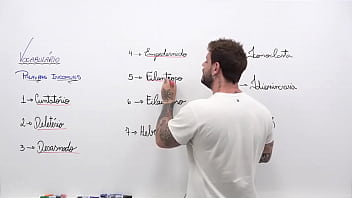 10 termos para deixar maior seu conhecimento