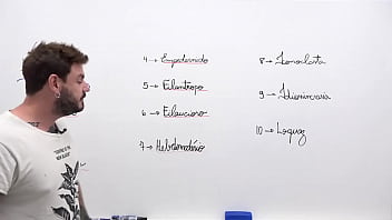 10 termos para deixar maior seu conhecimento